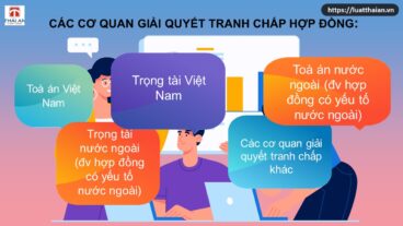 giải quyết tranh chấp hợp đồng hợp tác kinh doanh