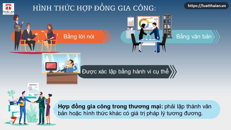 Hình thức hợp đồng gia công