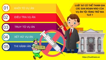 Luật sư bào chữa tội tàng trữ ma tuý (tội tàng trữ trái phép chất ma tuý) với 3 phương án là gì? 3 Các giai đoạn vụ án tội tàng trữ ma tuý