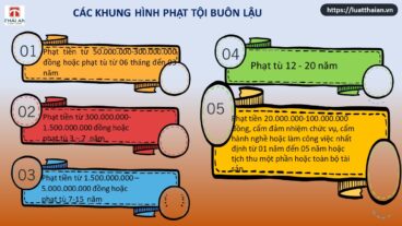 tội buôn lậu