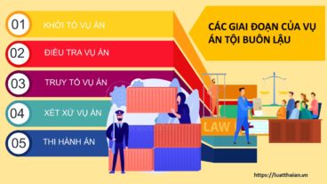 Luật sư bào chữa tội buôn lậu: 3 phương án 3 tội buôn lậu