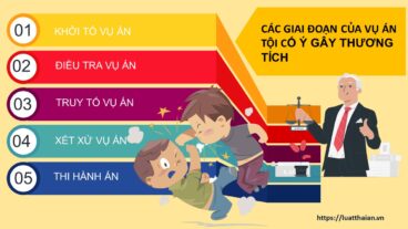 tội cố ý gây thương tích