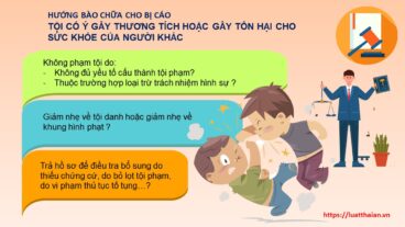bào chữa tội cố ý gây thương tích