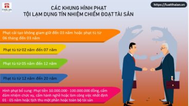tội lừa đảo chiếm đoạt tài sản
