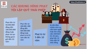 tội lập quỹ trái phép