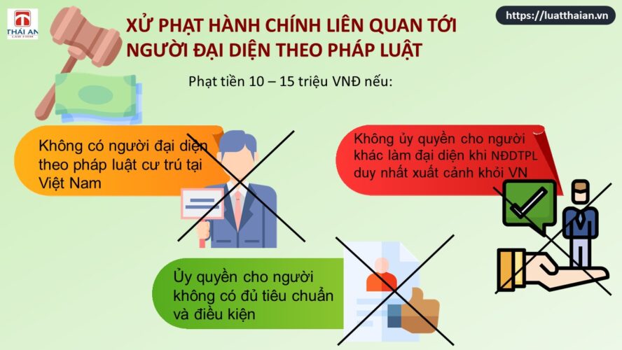 Xử phạt liên quan tới người đại diện theo pháp luật