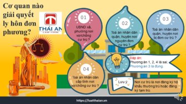 Thủ tục ly hôn đơn phương thực hiện tại đâu?