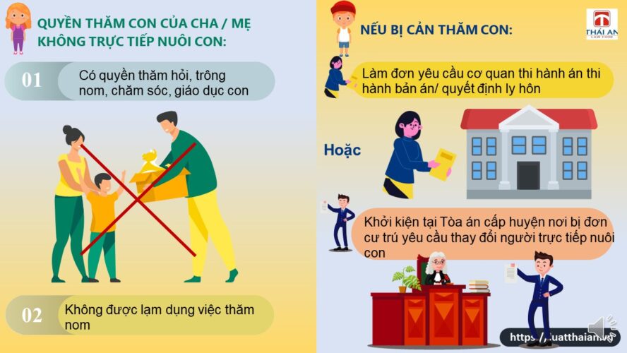 Không cho gặp con sau ly hôn thì làm thế nào ? 4 Bị ngăn cản không cho gặp con sau khi ly hôn cần làm gì?