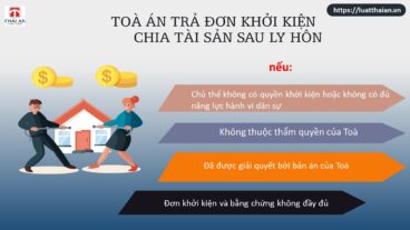 kiện chia tài sản sau ly hôn