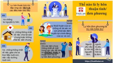 Phân biệt ly hôn đơn phương với ly hôn thuận tình