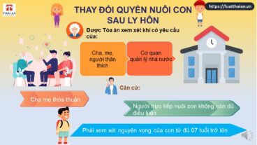 Thay đổi quyền nuôi con sau ly hôn