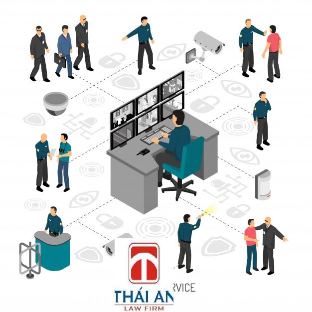 Kiểm soát viên trong công ty cổ phần: điều kiện và trách nhiệm