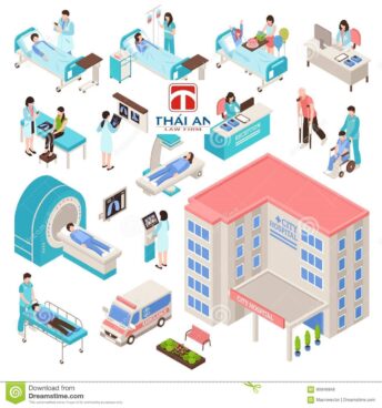 Điều kiện đối với đầu tư nước ngoài trong lĩnh vực bệnh viện 2 đầu tư nước ngoài trong lĩnh vực bệnh viện