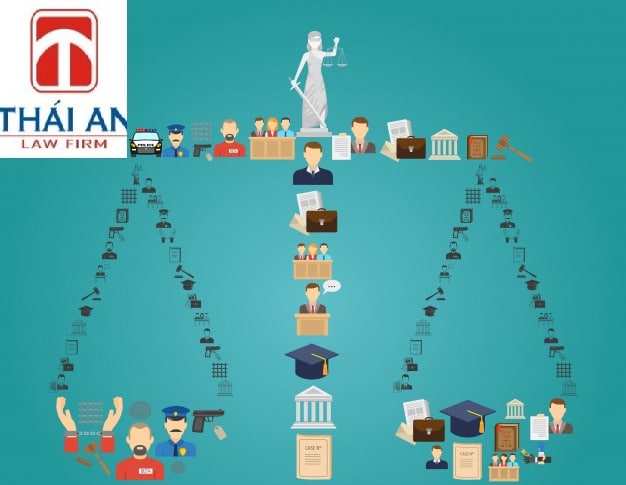 Xử phạt hành chính khi cản trở việc sử dụng đất của người khác 2 Xử phạt hành chính đất đai khi có hành vi cản trở việc sử dụng đất của người khác
