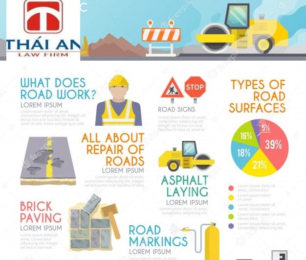 Xử phạt hành chính nếu nhà đầu tư nước ngoài không thực hiện hoạt động đầu tư theo đúng nội dung 11 không thực hiện hoạt động đầu tư theo đúng nội dung