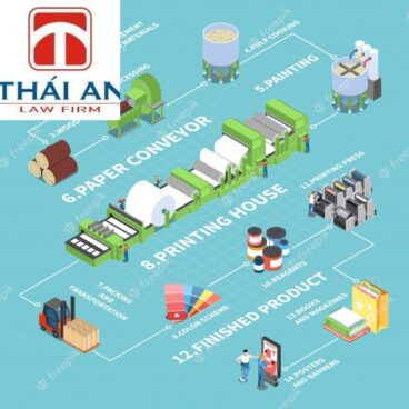 sản xuất các sản phẩm từ gỗ