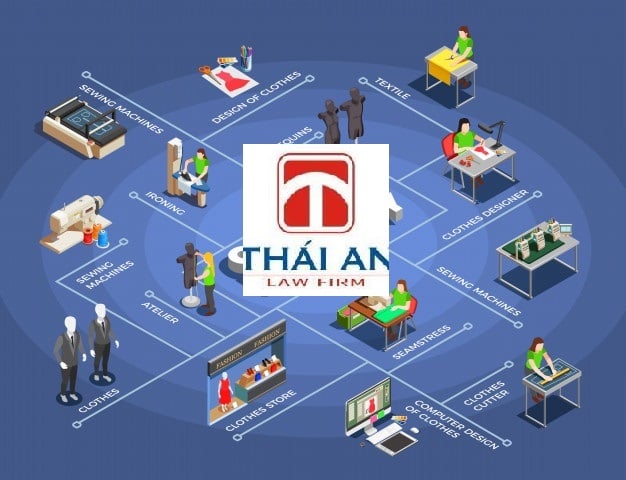 A – Z về thành lập hộ kinh doanh may mặc | Luật Thái An™ 14 hộ kinh doanh may mặc