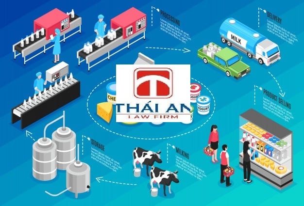 hộ kinh doanh chế biến sữa và các sản phẩm từ sữa