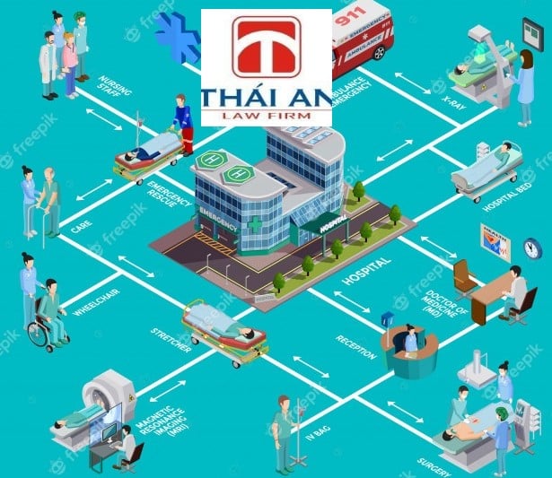 công ty sản xuất trang thiết bị y tế