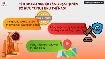 Tên doanh nghiệp xâm phạm quyền sở hữu công nghiệp như thế nào ? 2 Tên doanh nghiệp xâm phạm