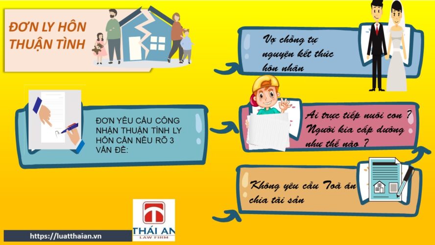 Mẫu đơn ly hôn thuận tình