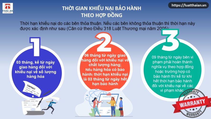 Quy định về điều khoản bảo hành trong hợp đồng 4 Thời hạn bảo hành trong hợp đồng