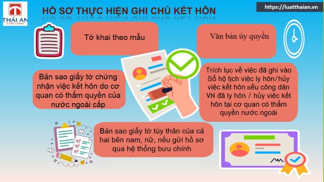 Ghi vào sổ hộ tịch việc kết hôn có yếu tố nước ngoài 4 Các giấy tờ trong hồ sơ thực hiện ghi chú kết hôn