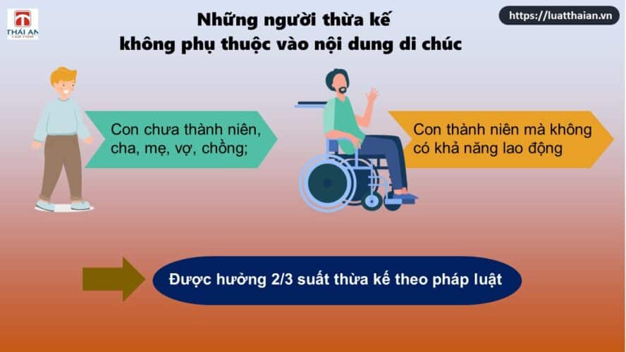 Thừa kế không phụ thuộc vào di chúc 2 Người thừa kế không phụ thuộc vào di chúc