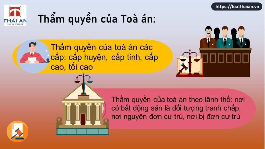 Xác định thẩm quyền của Toà án dân sự sơ thẩm 4 thẩm quyền của toà án