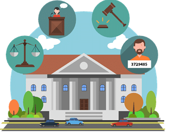 Thẩm quyền của Toà án