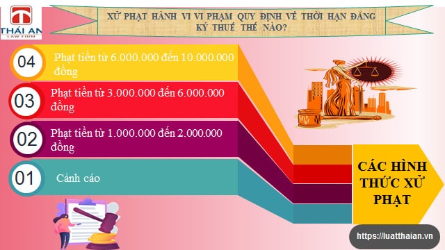 Xử phạt liên quan tới đăng ký thuế 3 Các hình thức xử phạt liên quan tới đăng ký thuế