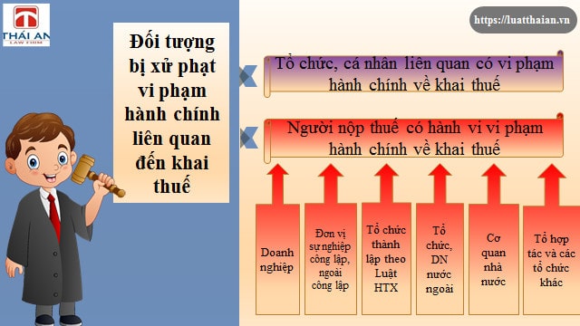 xu phat vi pham lien quan toi khai thue