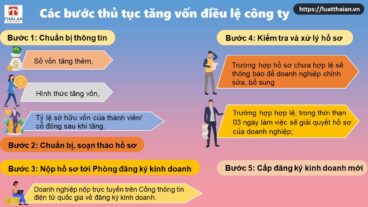 5 bước tăng vốn điều lệ
