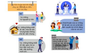 Điều kiện ly hôn thuận tình