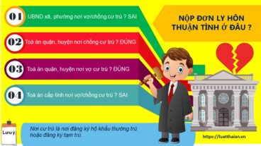 Thẩm quyền giải quyết ly hôn thuận tình