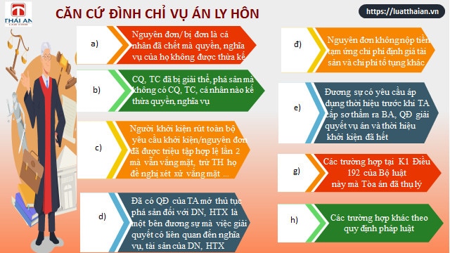 Đình chỉ vụ án dân sự khi nào? 3 Căn cứ đình chỉ vụ án dân sự