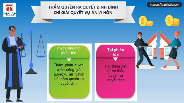 dinh chi vu an ly hon2