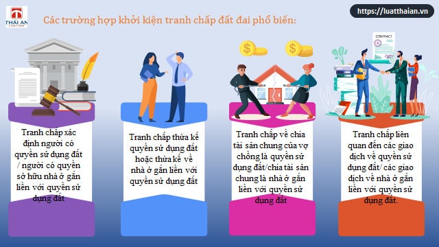 Kiện tranh chấp đất đai cần phải biết điều gì? 4 Các trường hợp khởi kiện tranh chấp đất đai phổ biến hiện nay