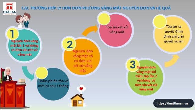 ly hon don phuong vang mat nguyen don1