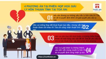 Phiên hòa giải ly hôn thuận tình tại Toà án