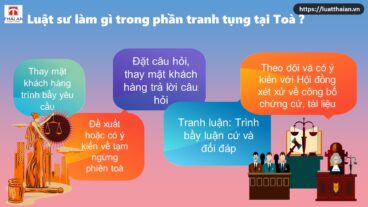 Luật sư tranh tụng tại toà