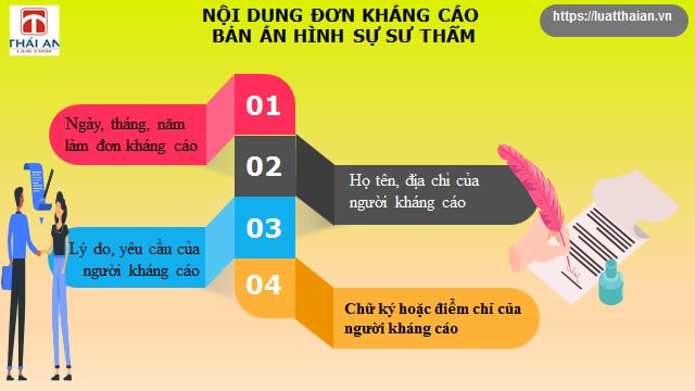A-Z về kháng cáo bản án sơ thẩm 5 Nội dung đơn kháng cáo bản án sơ thẩm hình sự theo quy định pháp luật