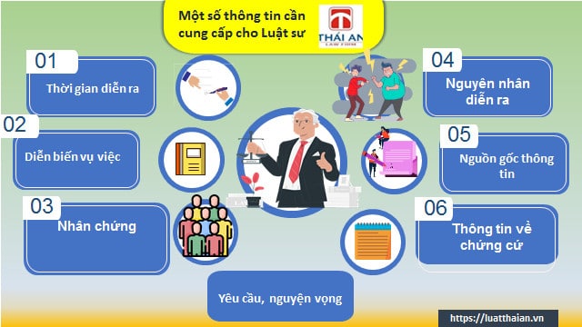 thong tin vu an hinh su