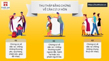 Thu thập chứng cứ vụ án ly hôn như thế nào ? 3 thu thập chứng cứ vụ án ly hôn
