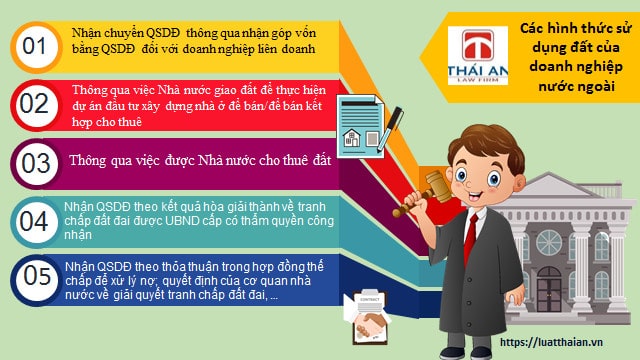 doanh nghiep nuoc ngoai so huu dat dai