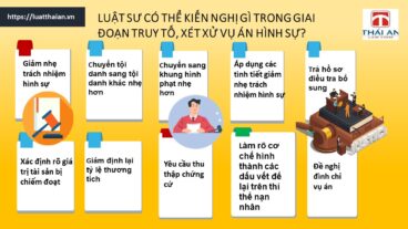Luật sư kiến nghị cơ quan nhà nước