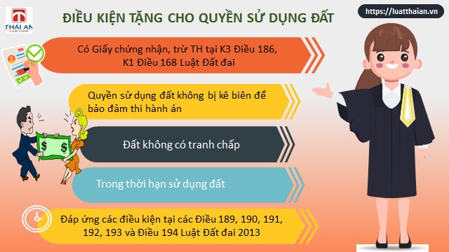 tang cho quyen su dung dat1