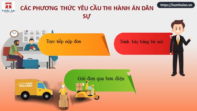 Thi hành án dân sự như thế nào ? 4 Các phương thức yêu cầu thi hành án dân sự theo quy định pháp luật
