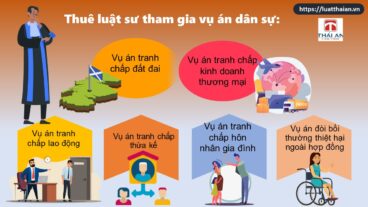 Dịch vụ thuê luật sư uy tín - Công ty Luật Thái An 4 Thuê luật sư vụ án dân sự