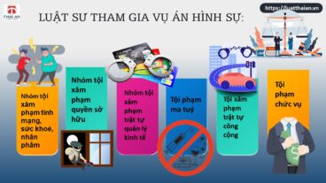 tư vấn luật hình sự với nhiều nhóm tội danh